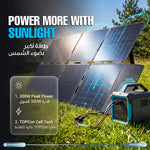 Powerology Helios Flex 300W TOPCon Folding Solar Panel - W Stooore