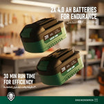 Green Lion GIW-200 Cordless Impact Wrench with Torque 20V 2*4.0Ah Battery - W Stooore