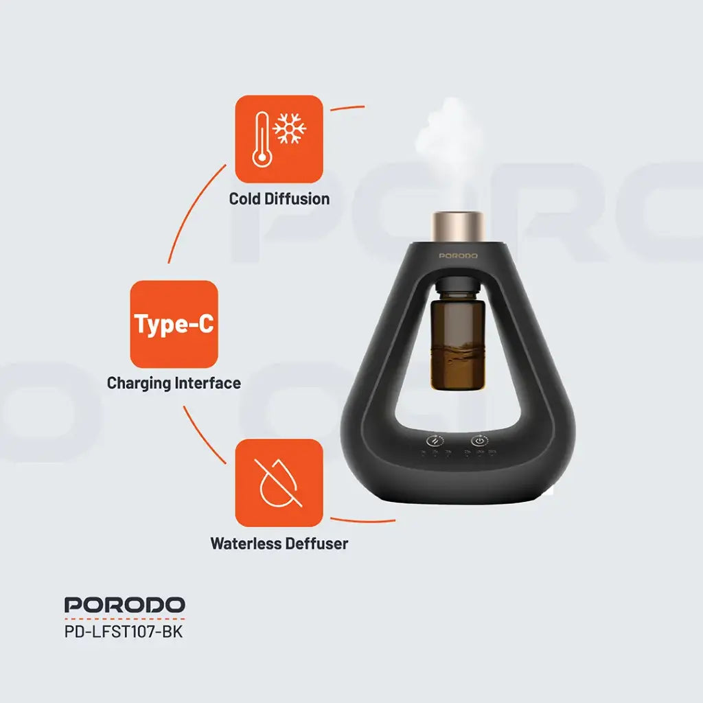 Porodo Lifestyle Aroma Sphere Waterless Diffuser - W Stooore