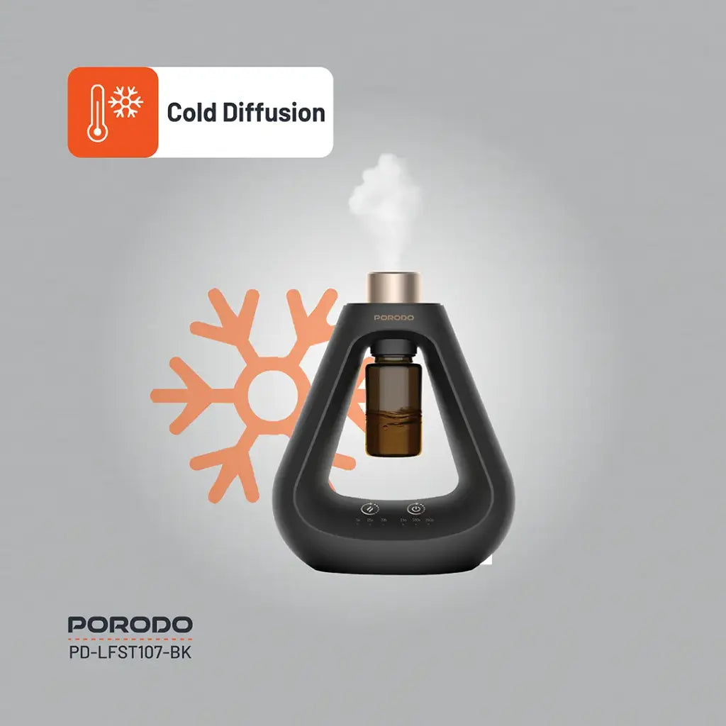 Porodo Lifestyle Aroma Sphere Waterless Diffuser - W Stooore