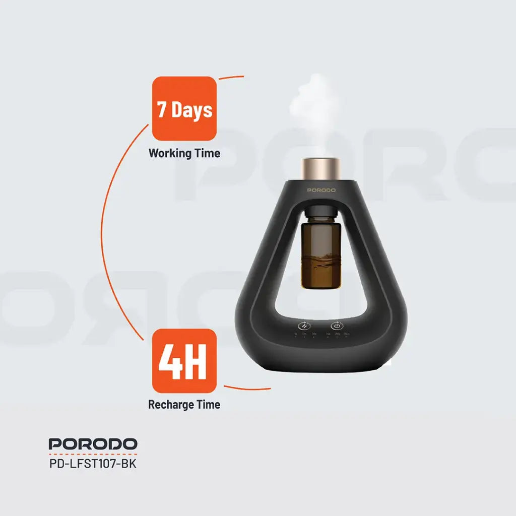 Porodo Lifestyle Aroma Sphere Waterless Diffuser - W Stooore