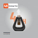 Porodo Lifestyle Aroma Sphere Waterless Diffuser - W Stooore