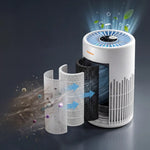 Porodo Lifestyle PUREA Smart Air Purifier with 3-Layer H13 HEPA Filter - W Stooore