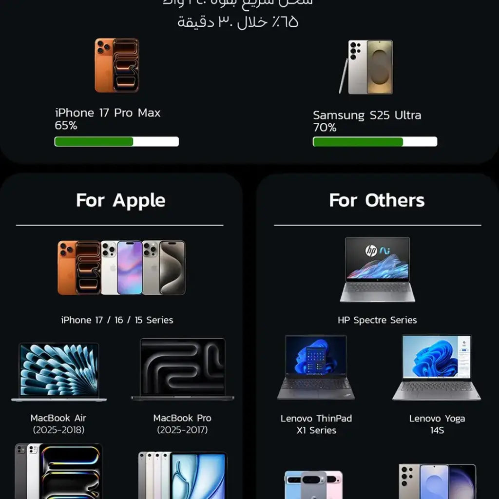 كابل باورولوجي TFT شحن سريع 240 واط USB-C - أسود
