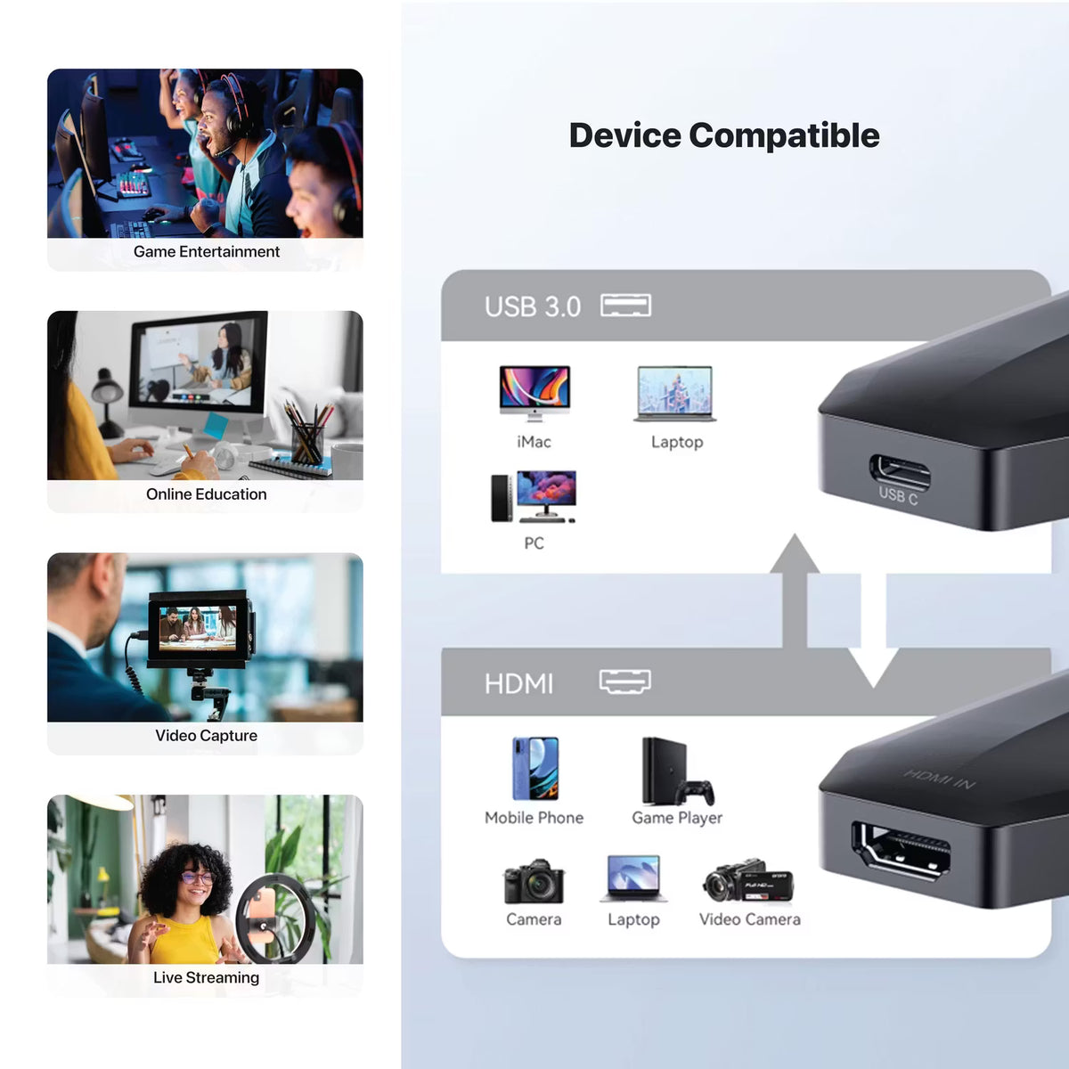 Powerology Audio & Video 4K Capture Card Multi-Device Broadcasting - W Stooore