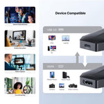 Powerology Audio & Video 4K Capture Card Multi-Device Broadcasting - W Stooore